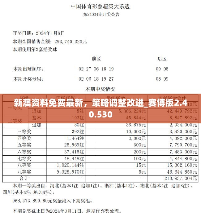 四肖必中期期准长期免费公开警惕虚假宣传、全面解答与解释、时代解答解释落实