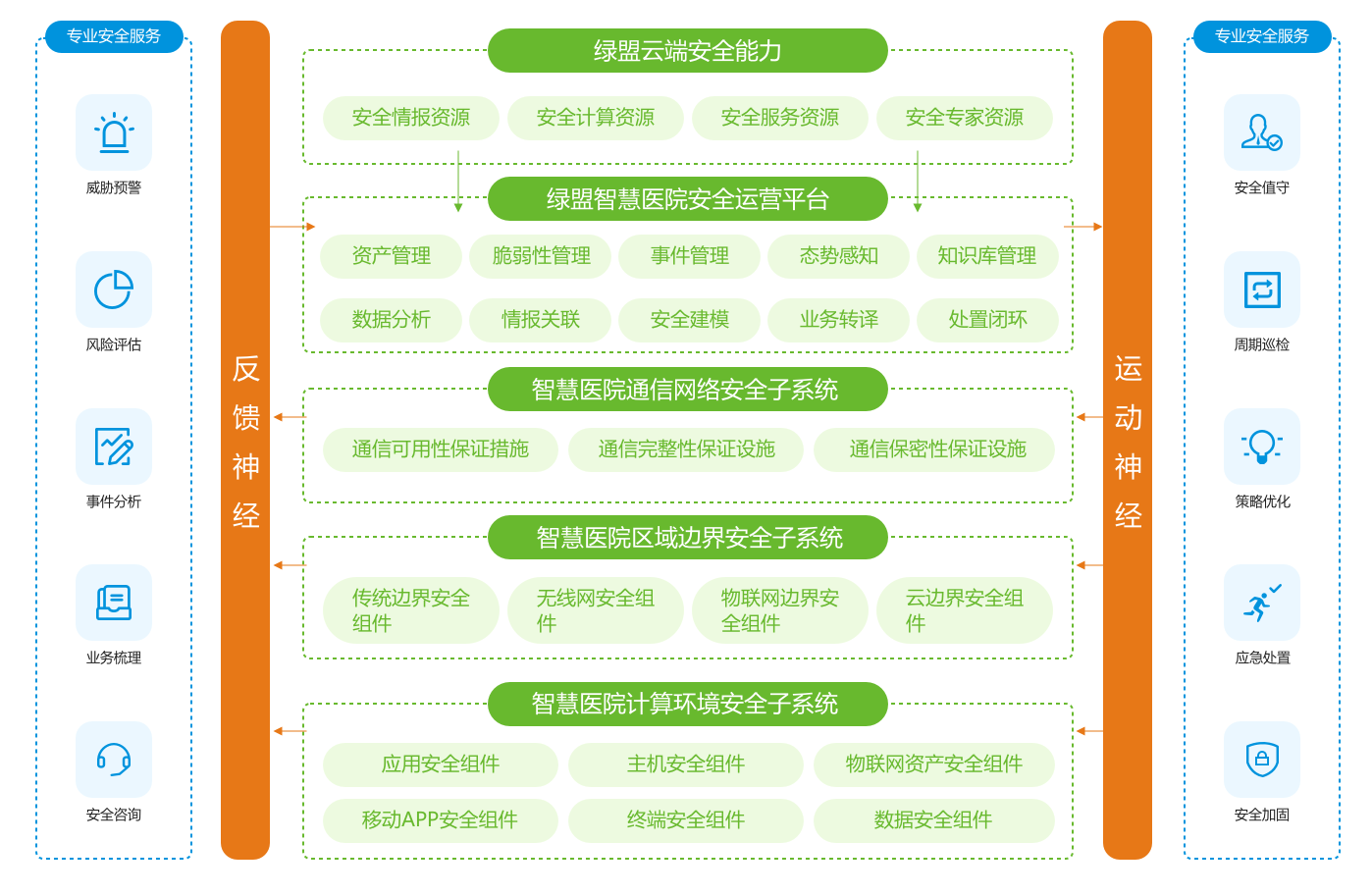 2025新澳门开码记录新澳资料,警惕虚假宣传落实,综合解答解释落实